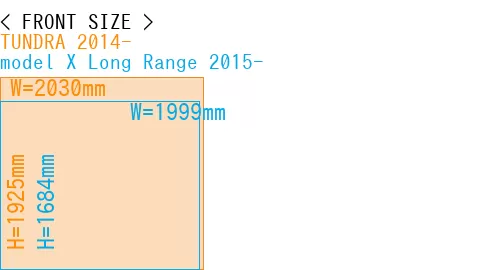 #TUNDRA 2014- + model X Long Range 2015-